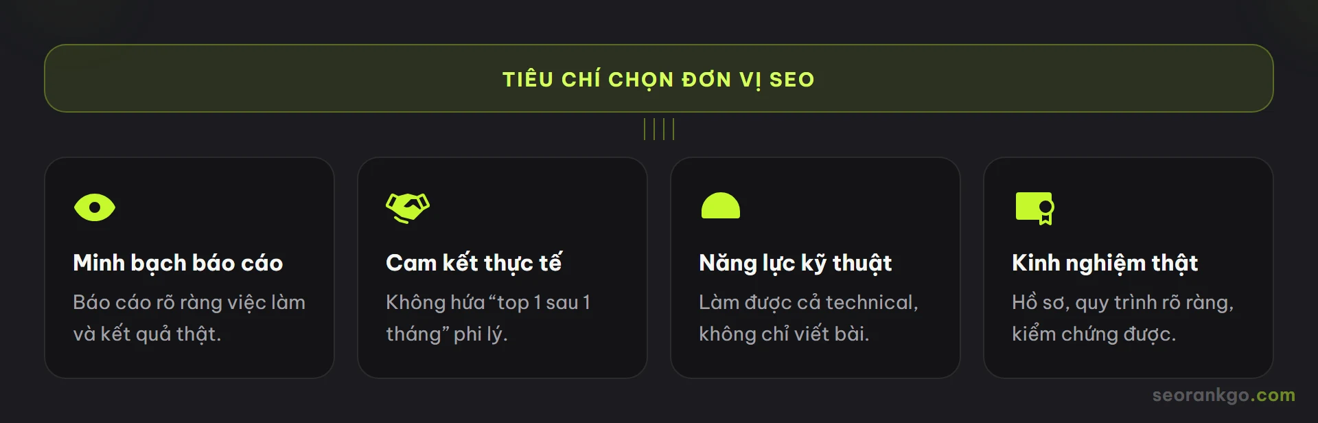 Sơ đồ tiêu chí chọn đơn vị SEO: minh bạch báo cáo, cam kết thực tế, năng lực kỹ thuật, kinh nghiệm thật